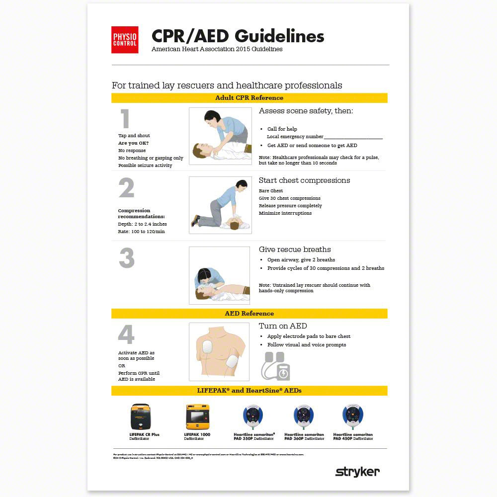 Physio-Control AED CPR Guidelines Reference Poster – Workday Safety